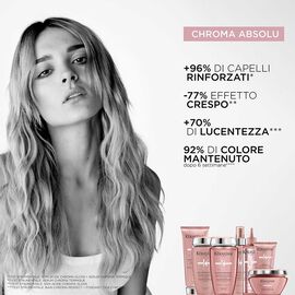 Kérastase Chroma Absolu Bain Chroma Respect 1000 ml - Shampoo