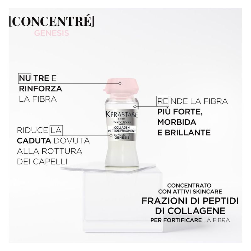 Kérastase Fusio Dose Genesis Concentré With Peptyde And Collagen 10x12 ml - Trattamento