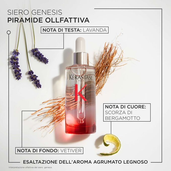 Kérastase Genesis Sérum Anti-Chute Fortifiant 90 ml - Siero anti-caduta