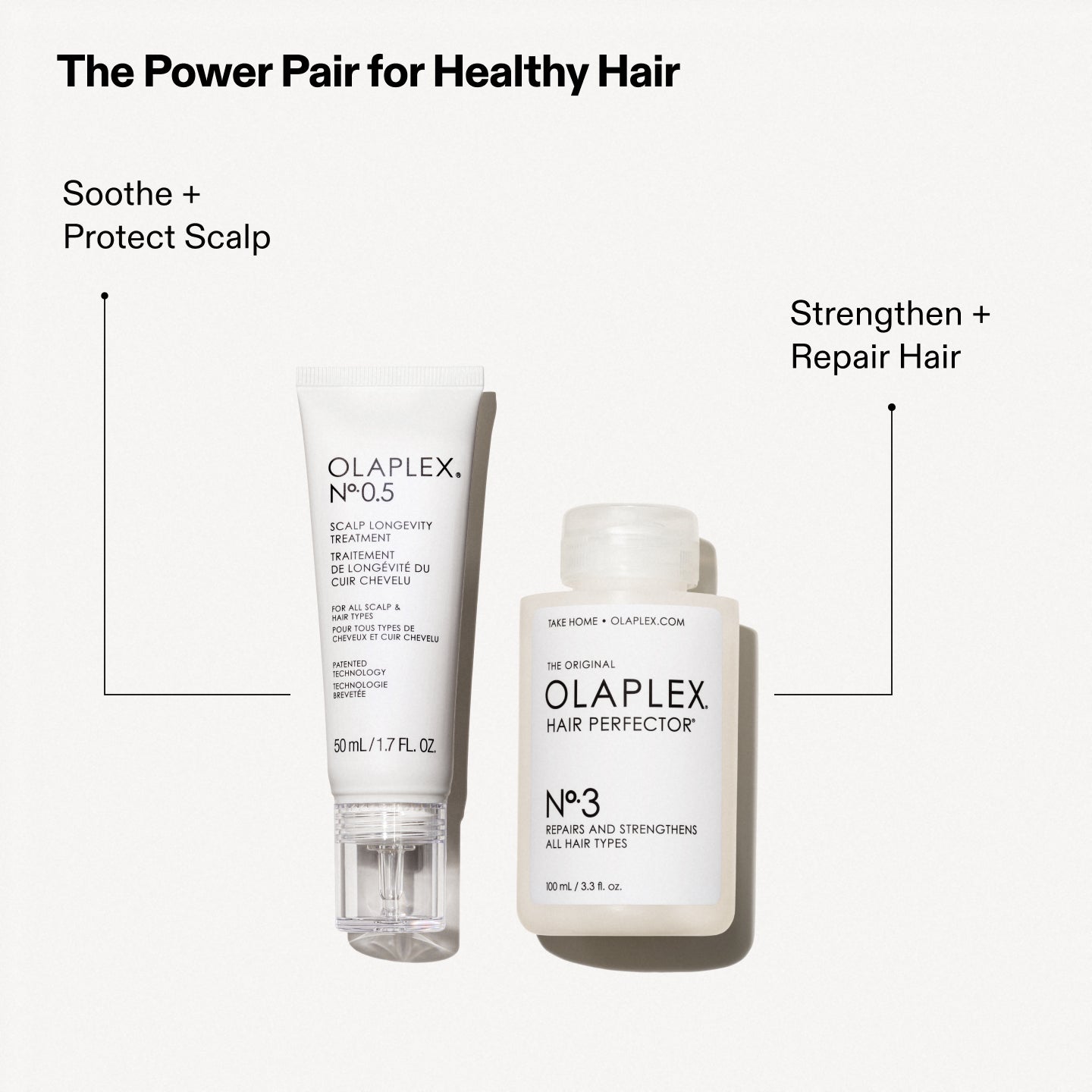 Olaplex n°.0.5 Scalp Longevity Treatment 50 ml