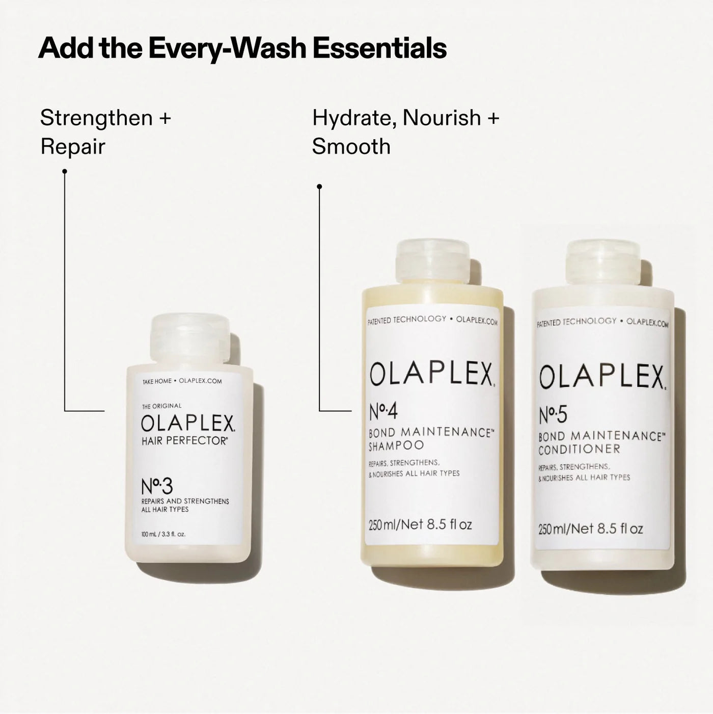 Olaplex n°.3 Hair Perfector Bonus Size 250 ml