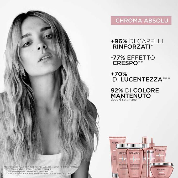 Kérastase Chroma Absolu Bain Chroma Respect Riche 1000 ml - Shampoo